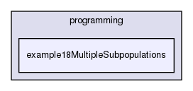 tutorial/programming/example18MultipleSubpopulations