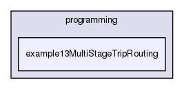 tutorial/programming/example13MultiStageTripRouting