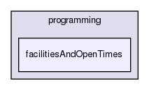 tutorial/programming/facilitiesAndOpenTimes