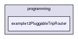 tutorial/programming/example12PluggableTripRouter