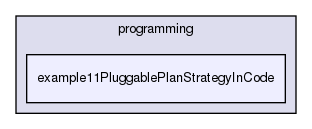 tutorial/programming/example11PluggablePlanStrategyInCode